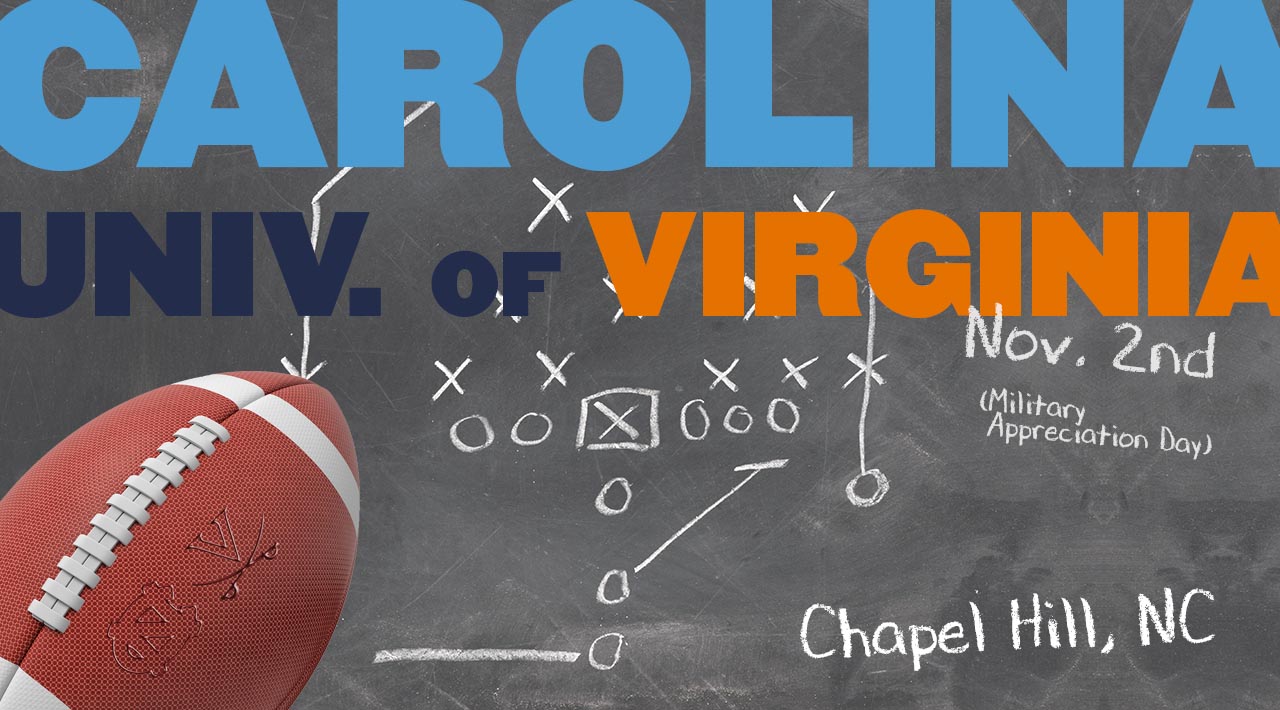 Carolina Football v. Virginia Cavaliers