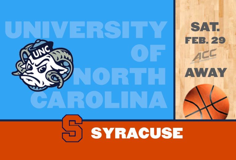 UNC Basketball v. Syracuse